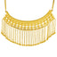 22K Yellow Gold Bridal Choker Necklace Set (89.6gm)